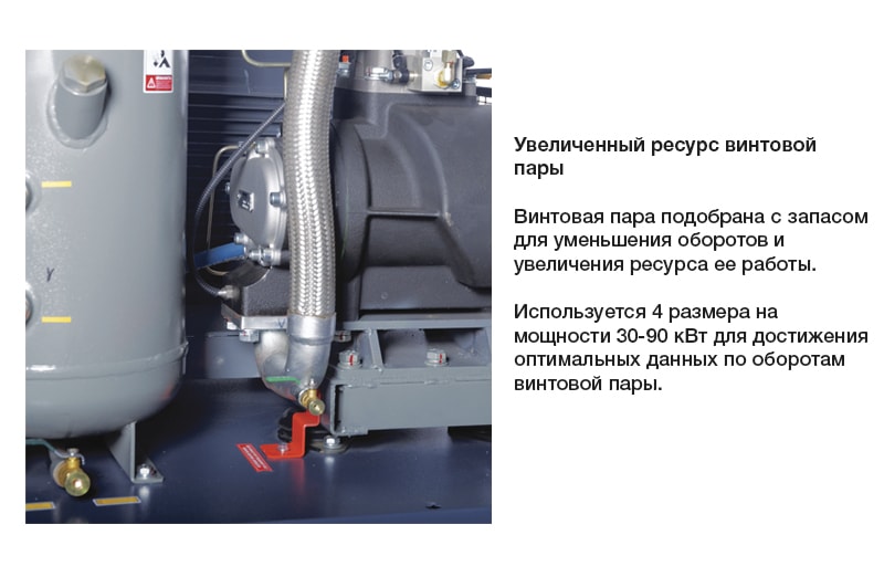 Винтовой компрессор Comaro SB 75/13