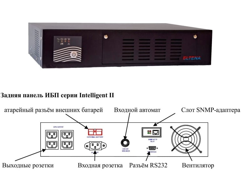 Источник бесперебойного питания ELTENA Intelligent II 1000RM