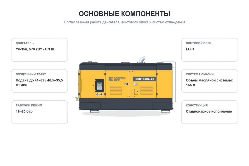liugong-csh1650a-20-yuchai-cn-iii-04-komponenty.jpg