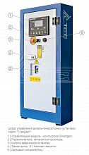 Дизельный генератор ТСС АД-100С-Т400-2РМ19 с АВР — фото 4