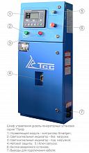 Дизельный генератор ТСС АД-60С-Т400-1РПМ5 — фото 4