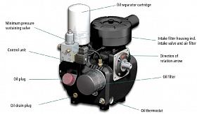 Винтовой компрессор Kraftmann VEGA 4 CF 15 — фото 3