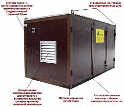 Дизельный генератор Азимут АД-100С-Т400-2РНМ11 с АВР — фото 3